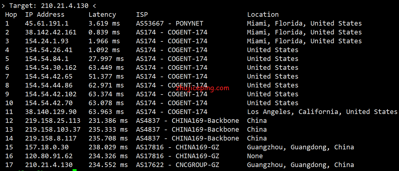 mia12 buyvm迈阿密机房VPS国内首发测评，高性能平台：AMD Ryzen 9 3900x+DDR4+NVMe+1Gbps带宽不限流量