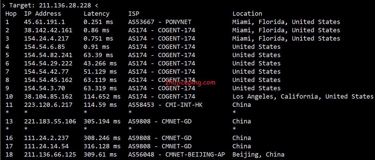 mia13 buyvm迈阿密机房VPS国内首发测评，高性能平台：AMD Ryzen 9 3900x+DDR4+NVMe+1Gbps带宽不限流量