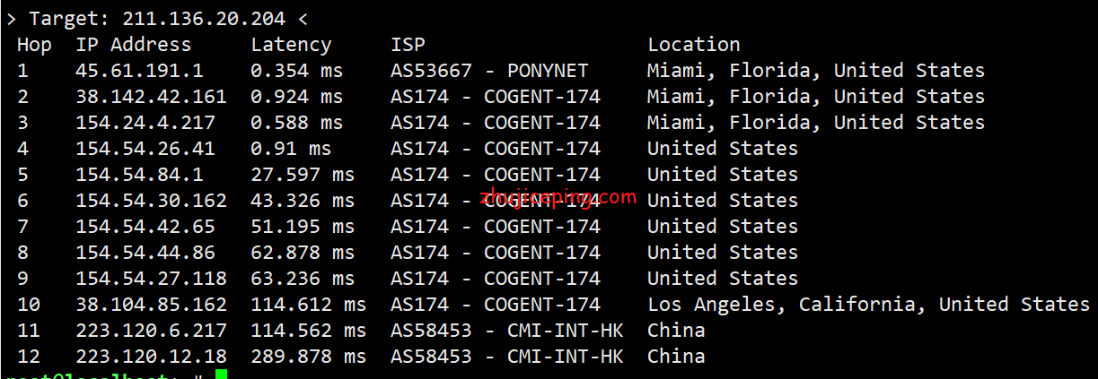 mia15 buyvm迈阿密机房VPS国内首发测评，高性能平台：AMD Ryzen 9 3900x+DDR4+NVMe+1Gbps带宽不限流量