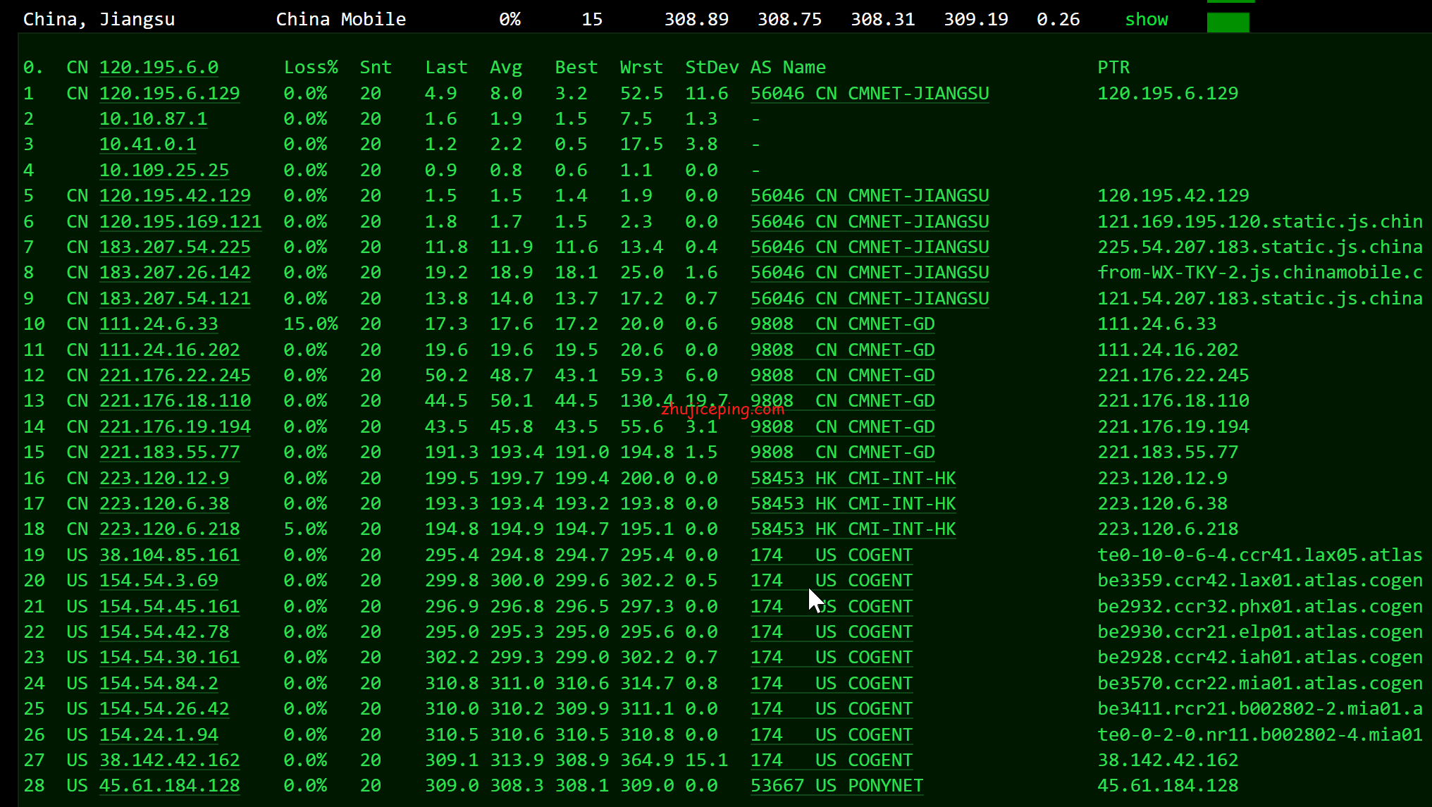mia19 buyvm迈阿密机房VPS国内首发测评，高性能平台：AMD Ryzen 9 3900x+DDR4+NVMe+1Gbps带宽不限流量