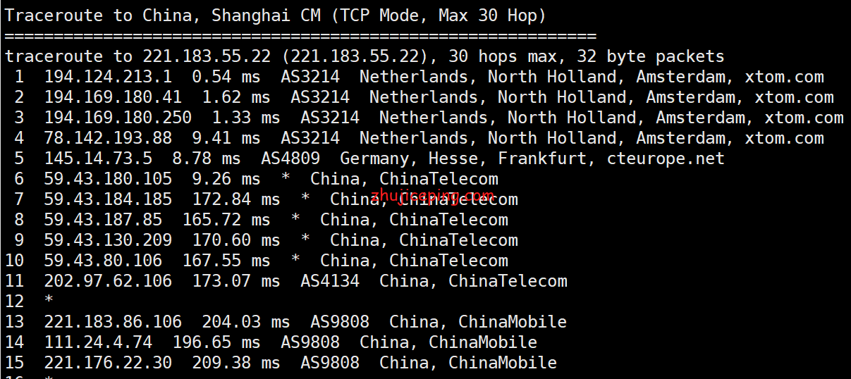 dogyun(狗云)：简单测评“荷兰”数据中心“cn2 gia”线路VPS，抗DMCA数字版权投诉
