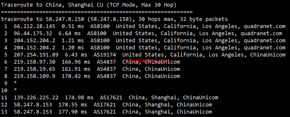 prn10 简单测评pacificrack的”Simple Application Server ”(PR-N)系列VPS