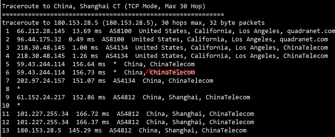 prn11 简单测评pacificrack的”Simple Application Server ”(PR-N)系列VPS