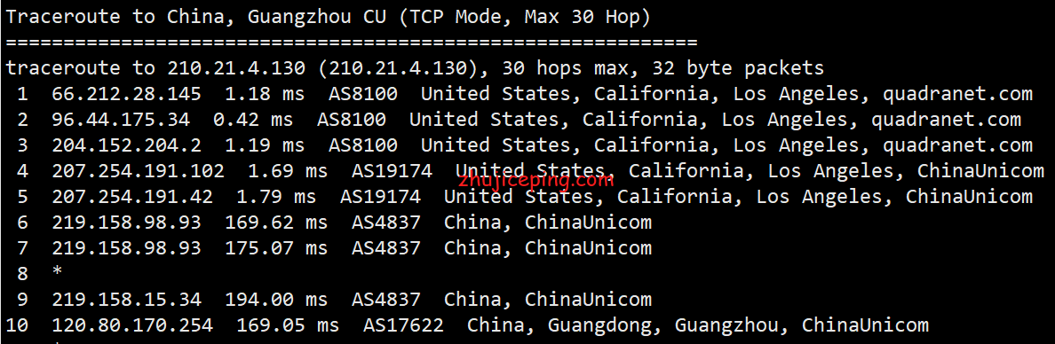prn13 简单测评pacificrack的”Simple Application Server ”(PR-N)系列VPS