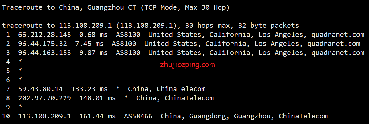 prn14 简单测评pacificrack的”Simple Application Server ”(PR-N)系列VPS