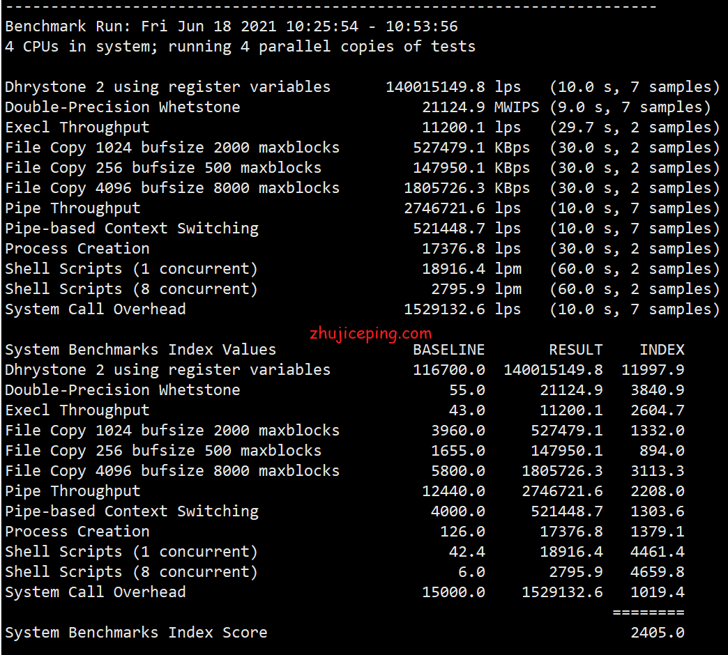 prn18 简单测评pacificrack的”Simple Application Server ”(PR-N)系列VPS