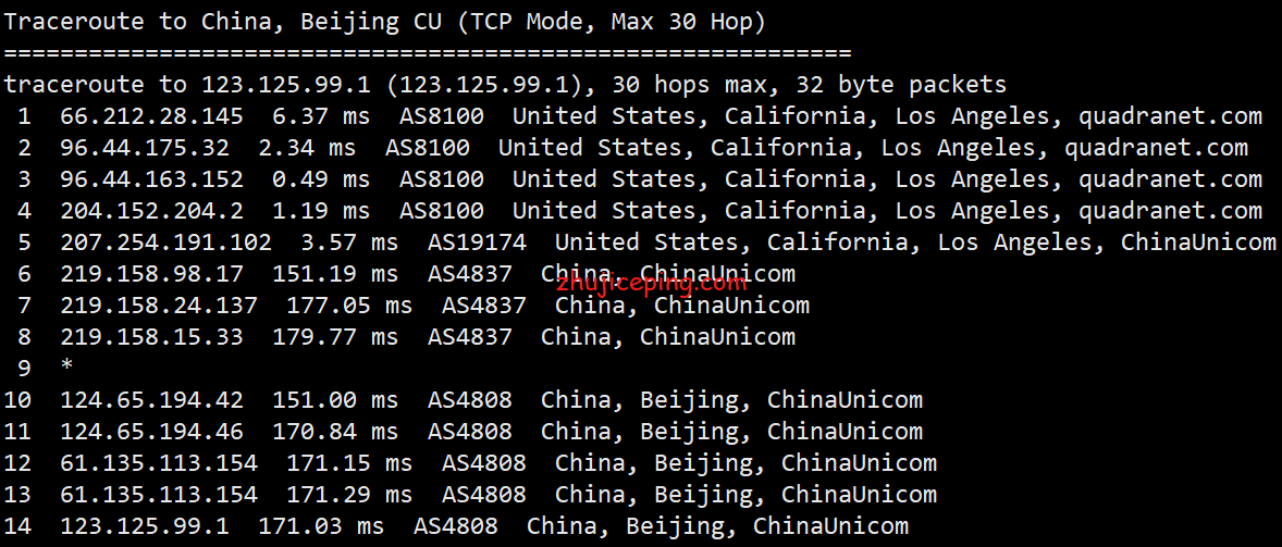 prn7 简单测评pacificrack的”Simple Application Server ”(PR-N)系列VPS