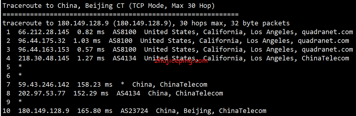 prn8 简单测评pacificrack的”Simple Application Server ”(PR-N)系列VPS