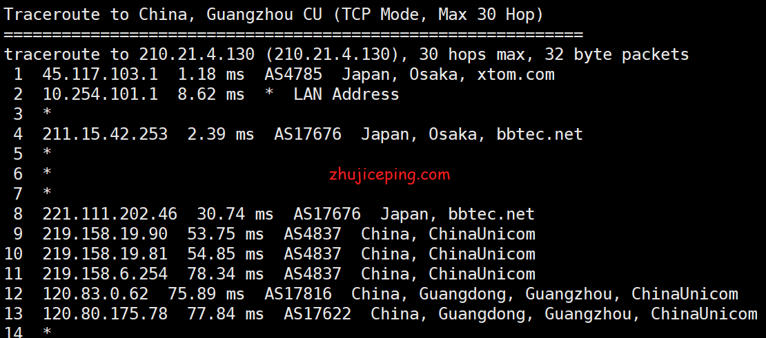 dogyun(狗云) 日本VPS-“日本-DC1”数据中心“软银softbank”线路VPS简单测评