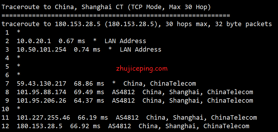 sgp10 hostkvm：新加坡机房VPS简单测评，分享实测网络数据，告诉你hostkvm怎么样