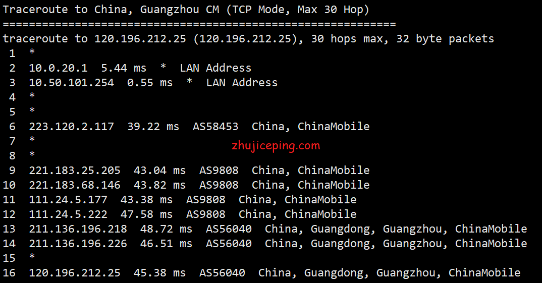 sgp14 hostkvm：新加坡机房VPS简单测评，分享实测网络数据，告诉你hostkvm怎么样