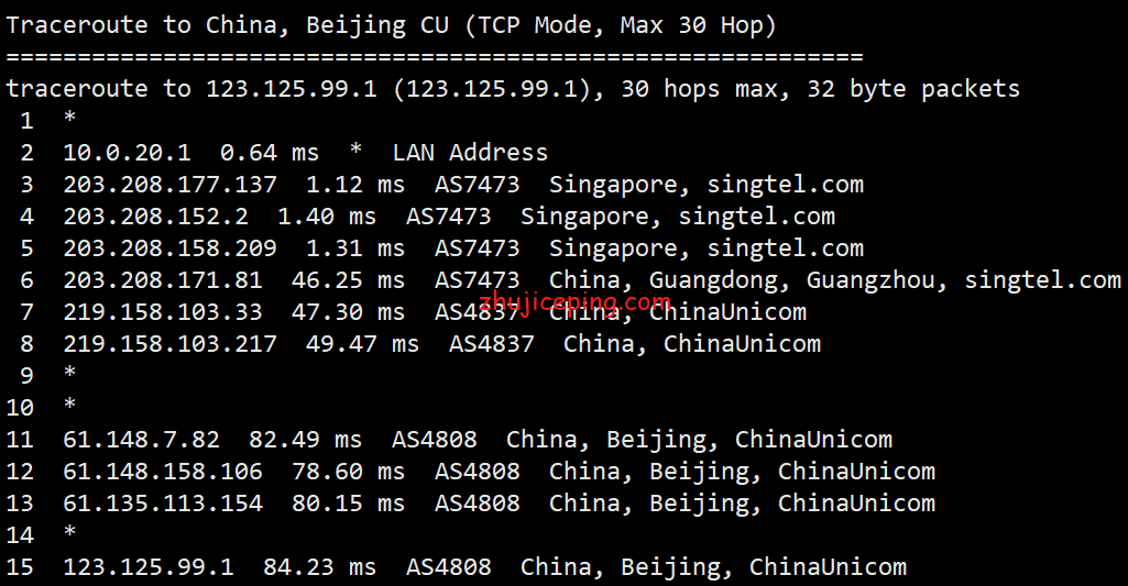 sgp6 hostkvm：新加坡机房VPS简单测评，分享实测网络数据，告诉你hostkvm怎么样