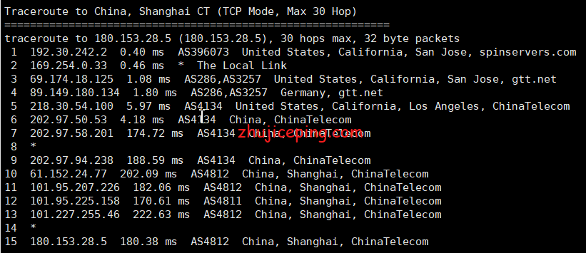 spinservers：圣何塞“半虚拟服务器”简单测评，看看这些“大号VPS”的效果如何