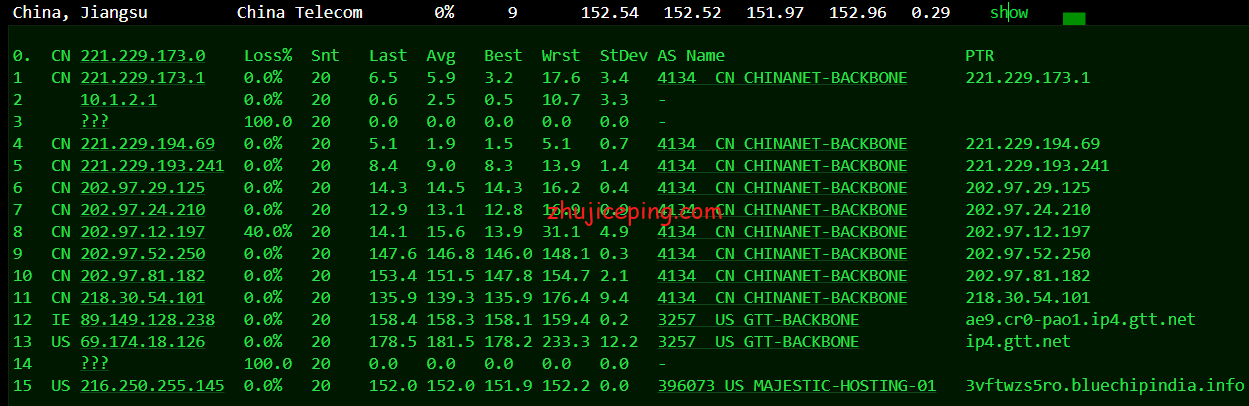 spinservers：圣何塞“半虚拟服务器”简单测评，看看这些“大号VPS”的效果如何