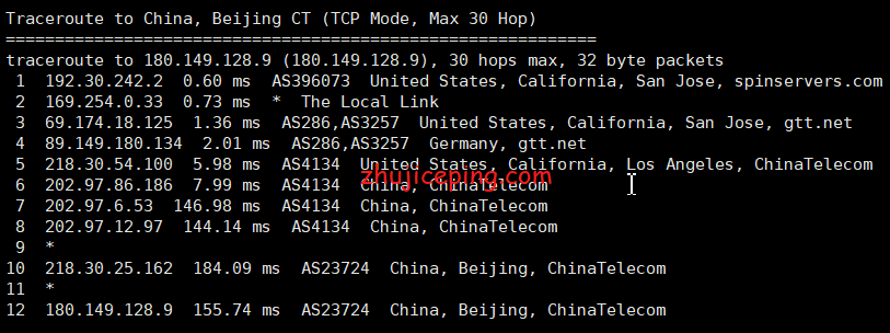 spinservers：圣何塞“半虚拟服务器”简单测评，看看这些“大号VPS”的效果如何