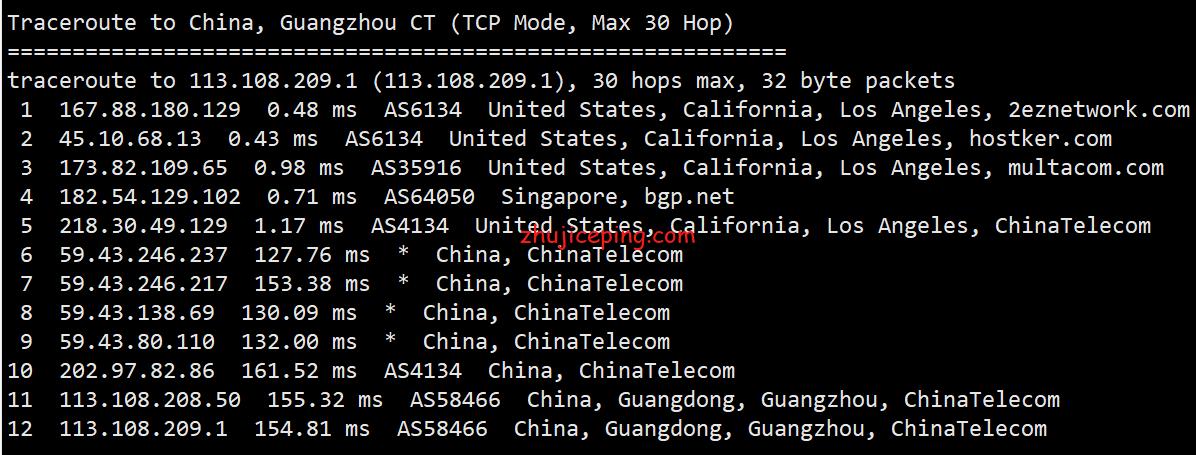 简单测评hostkvm美国洛杉矶cn2 vps，回程：电信AS4809、联通AS9929、移动直连