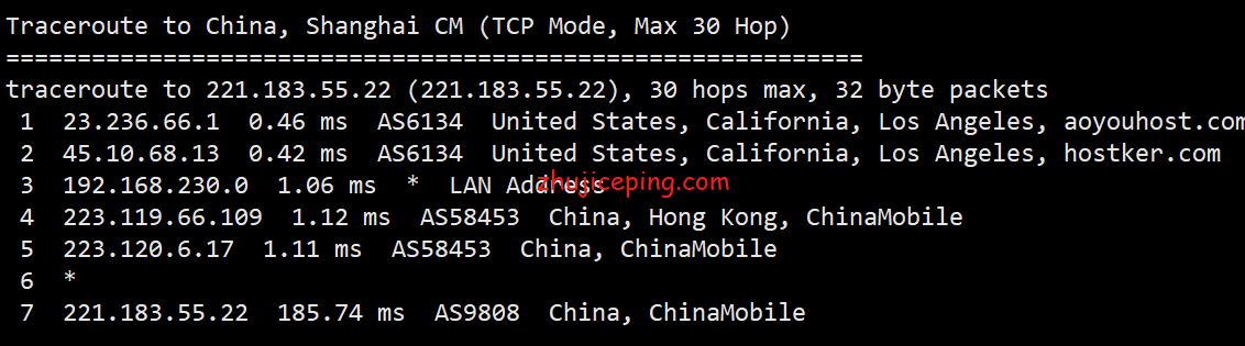v5u11 简单测评v5.net的美国cn2云服务器：电信双程cn2+联通AS9929+移动直连