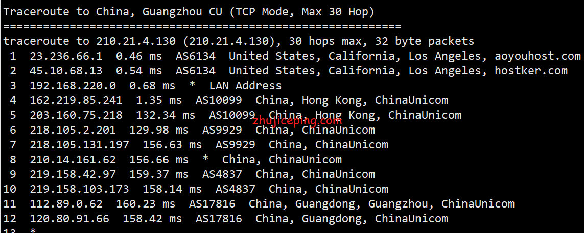 v5u12 简单测评v5.net的美国cn2云服务器：电信双程cn2+联通AS9929+移动直连