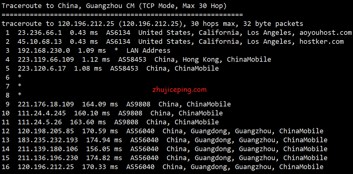 v5u14 简单测评v5.net的美国cn2云服务器：电信双程cn2+联通AS9929+移动直连