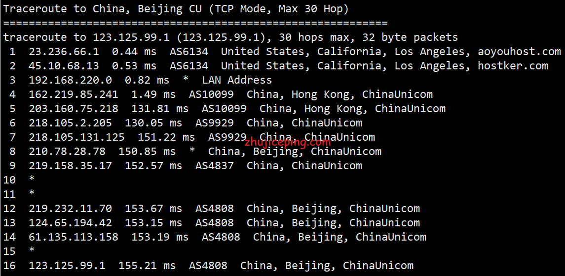 v5u6 简单测评v5.net的美国cn2云服务器：电信双程cn2+联通AS9929+移动直连