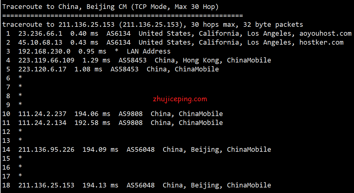 v5u8 简单测评v5.net的美国cn2云服务器：电信双程cn2+联通AS9929+移动直连