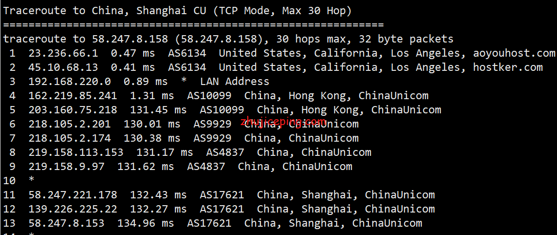 v5u9 简单测评v5.net的美国cn2云服务器：电信双程cn2+联通AS9929+移动直连