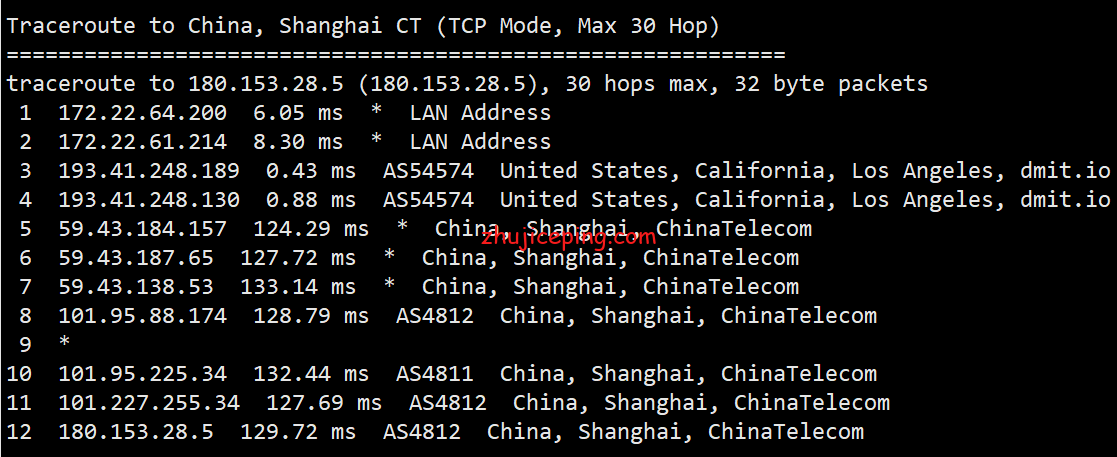 bla10 简单测评搬瓦工VPS的美国USCA_6数据中心的CN2 GIA网络的数据，告诉你搬瓦工怎么样
