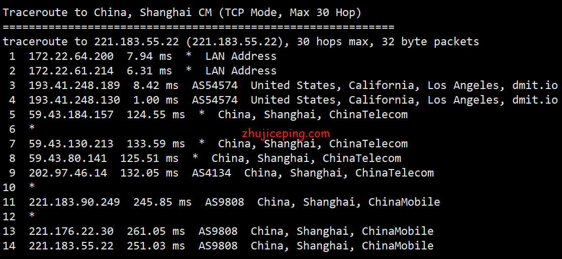 bla11 简单测评搬瓦工VPS的美国USCA_6数据中心的CN2 GIA网络的数据，告诉你搬瓦工怎么样
