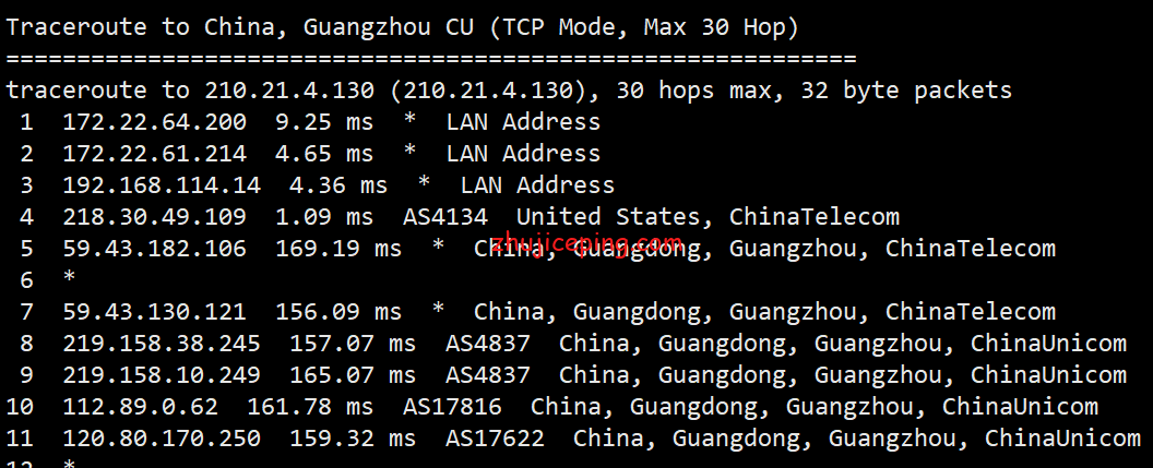 bla12 简单测评搬瓦工VPS的美国USCA_6数据中心的CN2 GIA网络的数据，告诉你搬瓦工怎么样