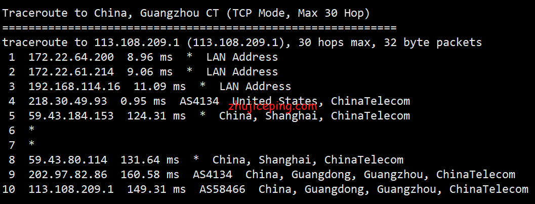 bla13 简单测评搬瓦工VPS的美国USCA_6数据中心的CN2 GIA网络的数据，告诉你搬瓦工怎么样