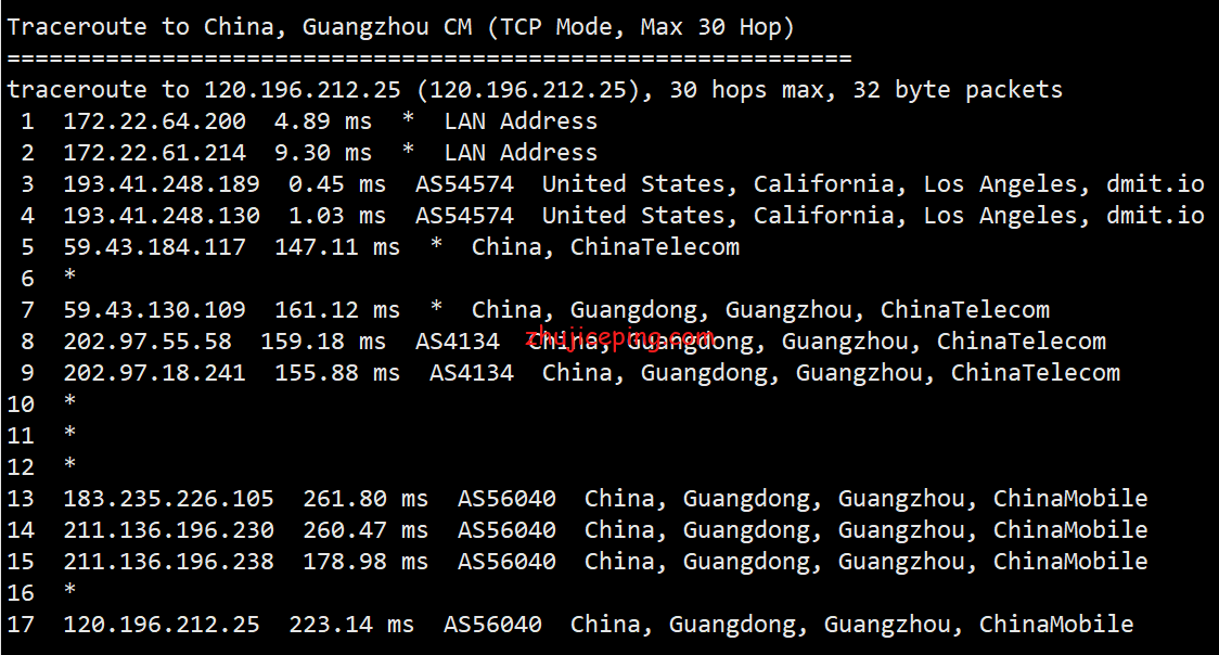 bla14 简单测评搬瓦工VPS的美国USCA_6数据中心的CN2 GIA网络的数据，告诉你搬瓦工怎么样