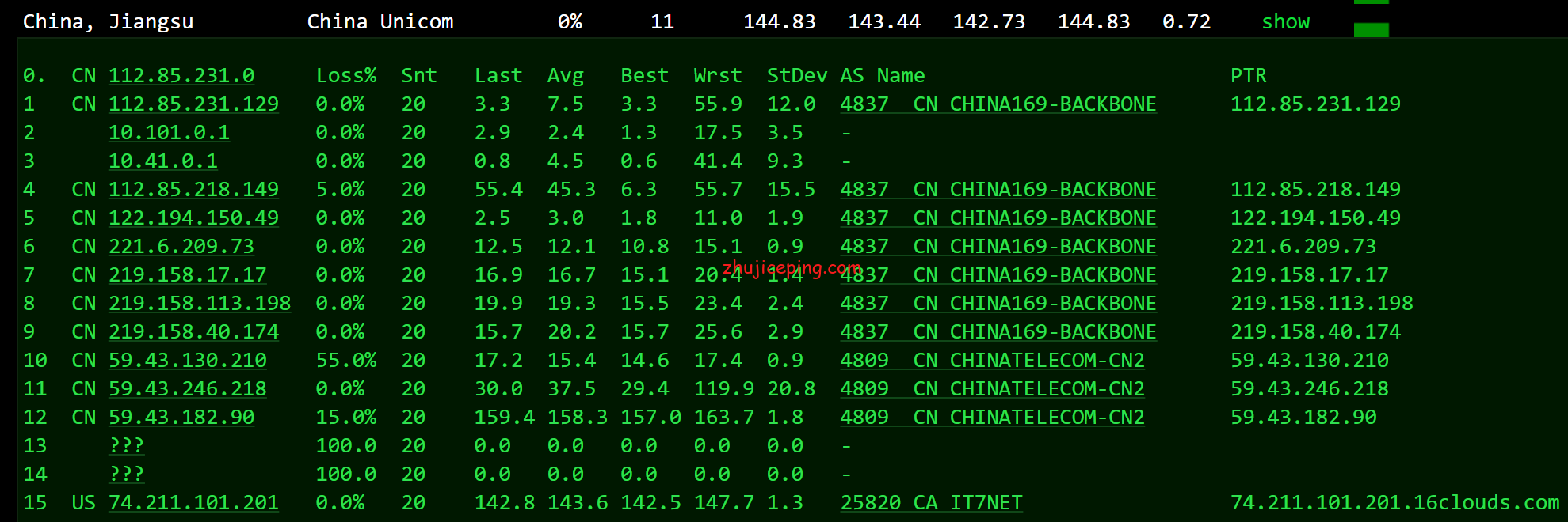 简单测评搬瓦工VPS的美国USCA_6数据中心的CN2 GIA网络的数据，告诉你搬瓦工怎么样