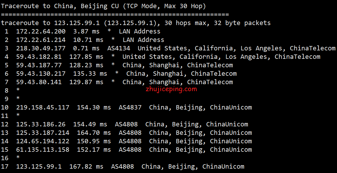 bla6 简单测评搬瓦工VPS的美国USCA_6数据中心的CN2 GIA网络的数据，告诉你搬瓦工怎么样