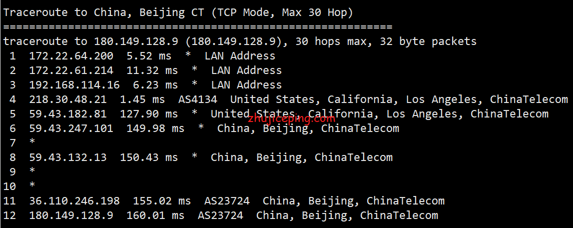bla7 简单测评搬瓦工VPS的美国USCA_6数据中心的CN2 GIA网络的数据，告诉你搬瓦工怎么样