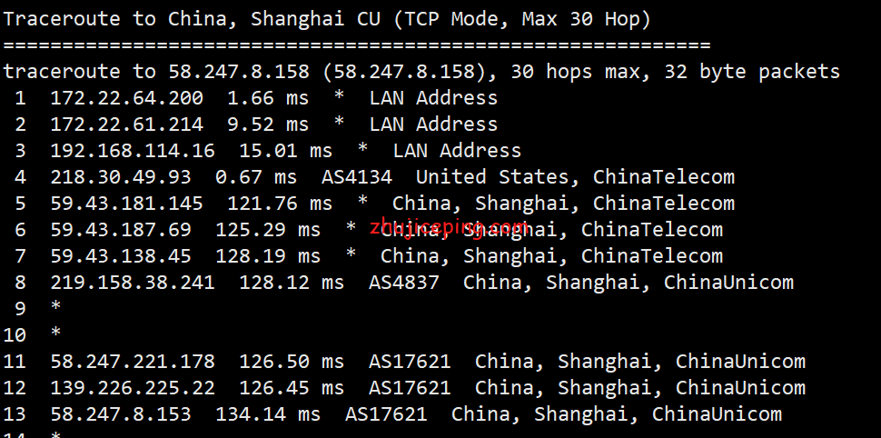 bla9 简单测评搬瓦工VPS的美国USCA_6数据中心的CN2 GIA网络的数据，告诉你搬瓦工怎么样