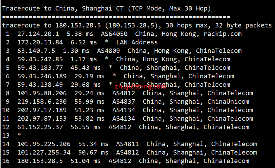 ky10 快云科技：低至30元/月的香港三网双程cn2线路的云服务器测评