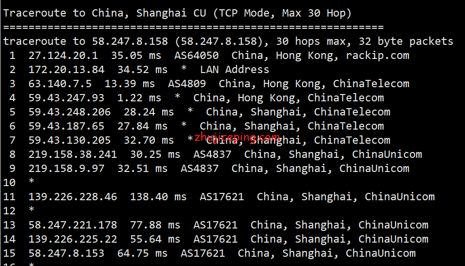 ky9 快云科技：低至30元/月的香港三网双程cn2线路的云服务器测评