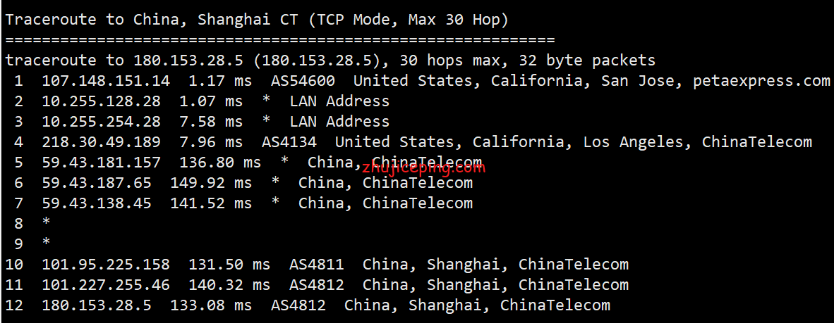 lc10 raksmart：美国洛杉矶机房cn2 gia线路的独立服务器测评，三网强制cn2，晚高峰不炸