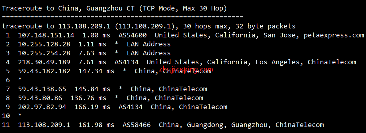 lc13 raksmart：美国洛杉矶机房cn2 gia线路的独立服务器测评，三网强制cn2，晚高峰不炸