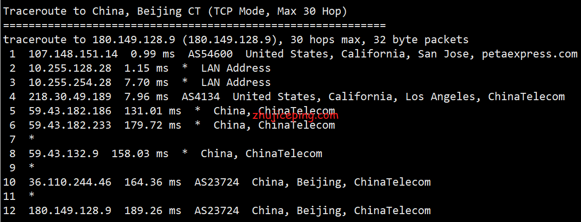 lc7 raksmart：美国洛杉矶机房cn2 gia线路的独立服务器测评，三网强制cn2，晚高峰不炸