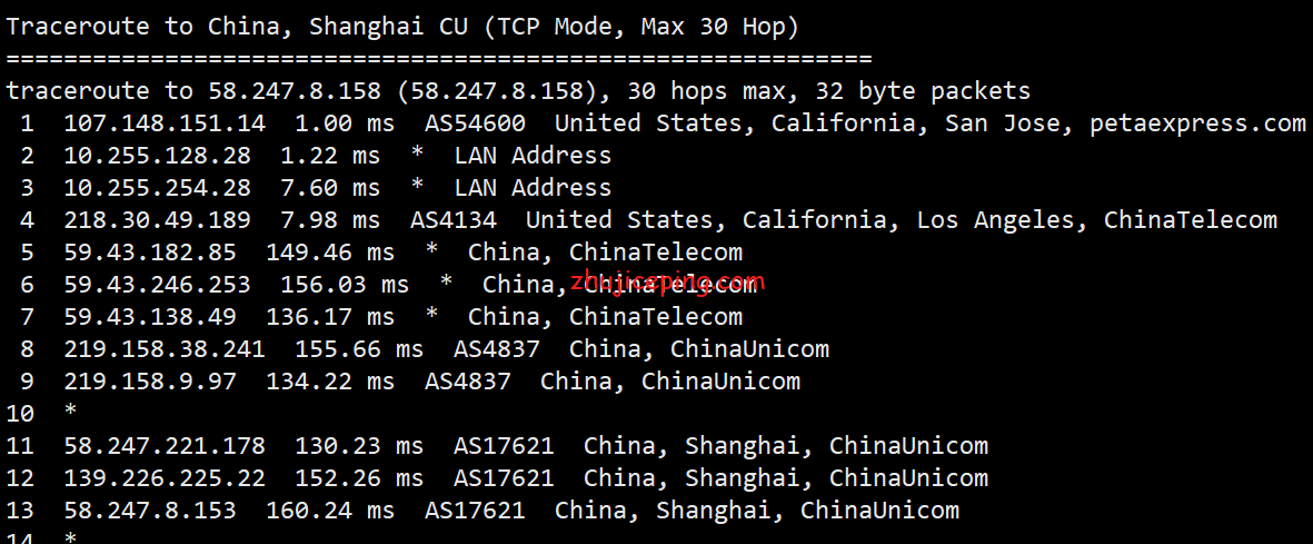 lc9 raksmart：美国洛杉矶机房cn2 gia线路的独立服务器测评，三网强制cn2，晚高峰不炸
