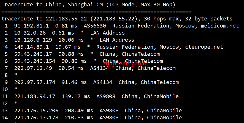 me11 简单测评melbicom俄罗斯莫斯科数据中心的VPS，三网CN2回国，电信双程cn2