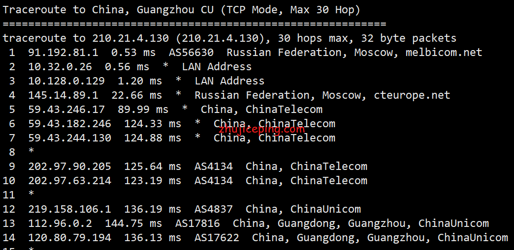 me12 简单测评melbicom俄罗斯莫斯科数据中心的VPS，三网CN2回国，电信双程cn2
