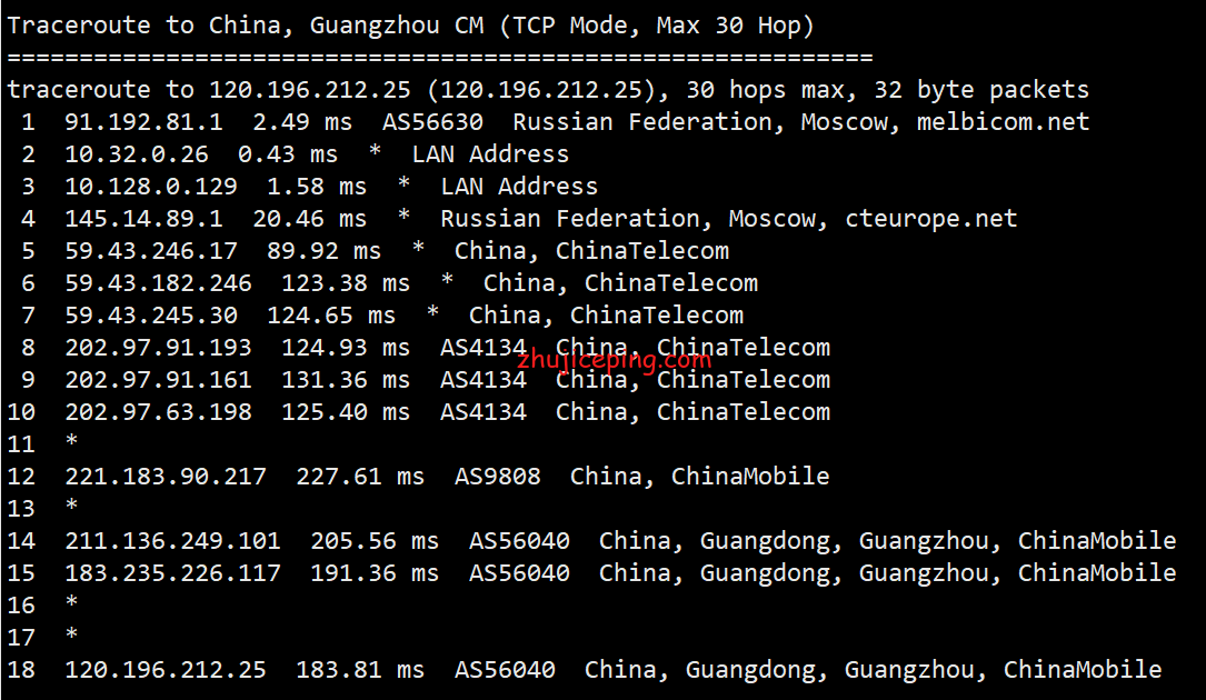 me14 简单测评melbicom俄罗斯莫斯科数据中心的VPS，三网CN2回国，电信双程cn2