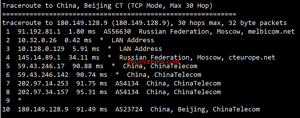 me7 简单测评melbicom俄罗斯莫斯科数据中心的VPS，三网CN2回国，电信双程cn2