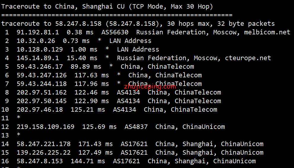 me9 简单测评melbicom俄罗斯莫斯科数据中心的VPS，三网CN2回国，电信双程cn2