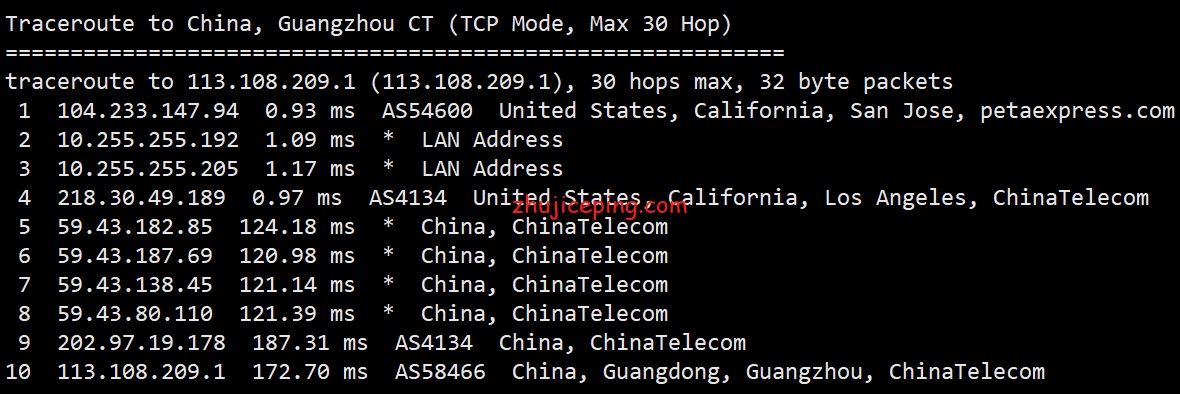 raksmart：美国圣何塞机房cn2 only线路独立服务网简单测评，三网cn2 gia速度快！