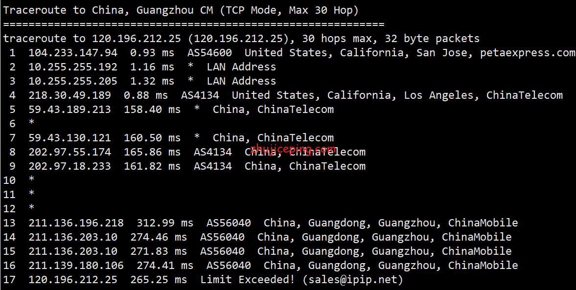 raksmart：美国圣何塞机房cn2 only线路独立服务网简单测评，三网cn2 gia速度快！