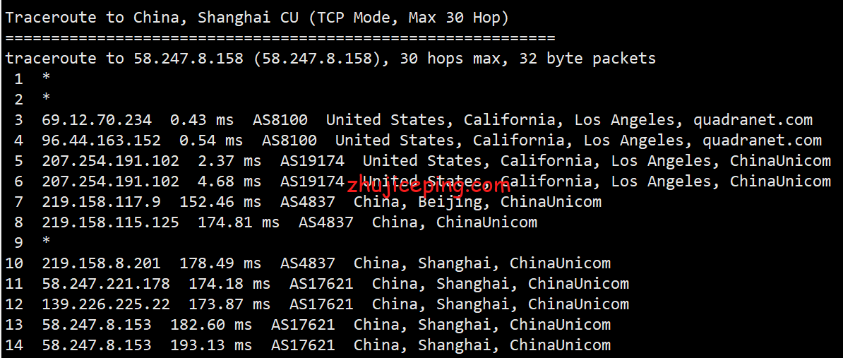 bwh17 简单测评下搬瓦工洛杉矶DC3数据中心CN2 GT系列网络的VPS