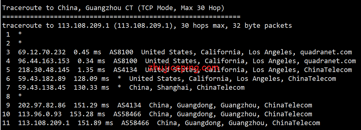 简单测评下搬瓦工洛杉矶DC3数据中心CN2 GT系列网络的VPS